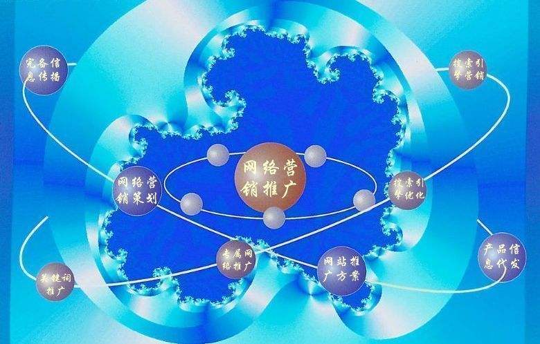 永济新媒体运营企业需要掌握的网络推广技巧有哪些